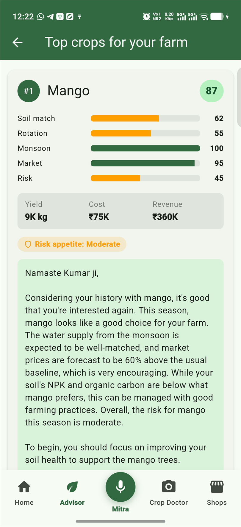The most profitable crop for your farm