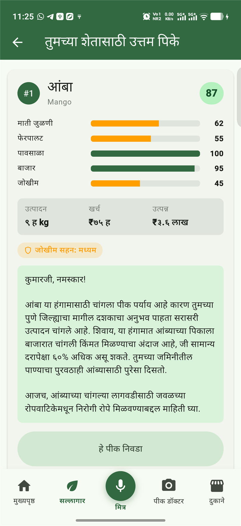 तुमच्या शेतासाठी सर्वात फायदेशीर पीक