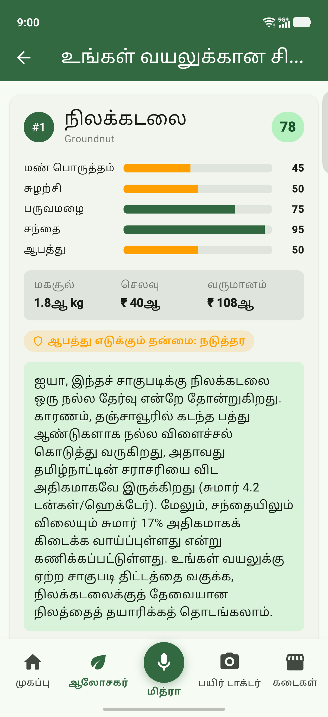 உங்கள் நிலத்திற்கு அதிக லாபம் தரும் பயிர்
